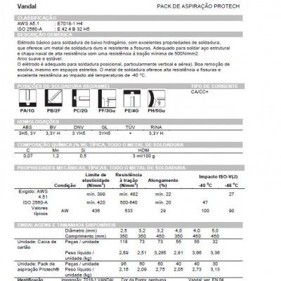Lincoln Electric Eletrodo Básico Vandal 7018