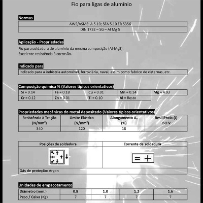 Fio Arame Sólido Alumínio AIMg5 0.8mm - 0.5kg