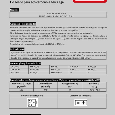 Fio Arame Sólido REDMATIC SG2 ER-70S-6 Bobine 5 Kg