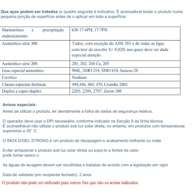 Gel Limpeza Inox STRONG 3Kg