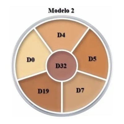 Roda de cores de maquilhagem Modelo 2 com seis tons de pele diferentes