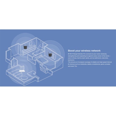 XIAOMI RANGE EXTENDER PRO WIFI