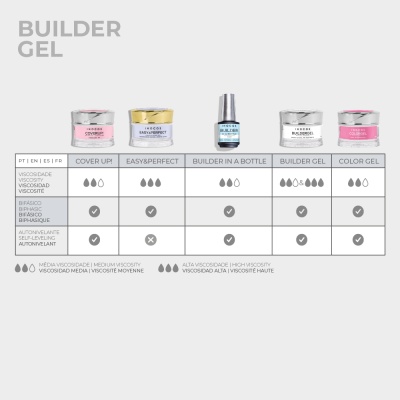 Builder Gel INOCOS Violeta Transparente de Alta Viscosidade 30g Builder Gel INOCOS Violeta Transparente de Alta Viscosidade 30g