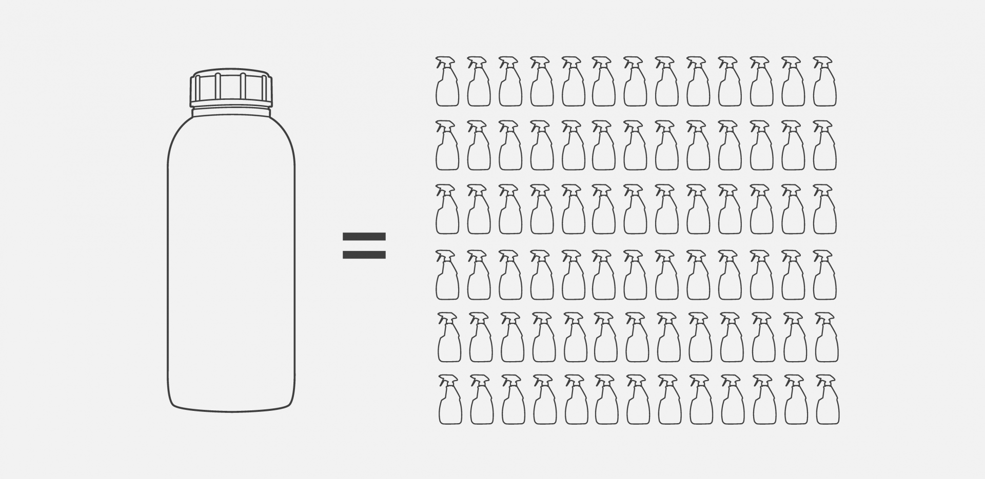 uma embalagem inokem representa mais de 40 embalagens de supermercado