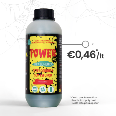 POWER | Desengordurante de cozinha 🎃 Edição limitada Halloween