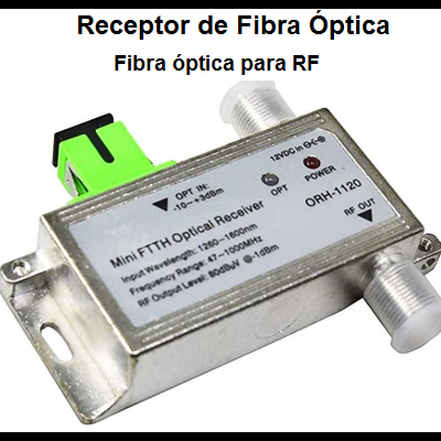 Receptor de Fibra Óptica para TV - REDE PRIVADA