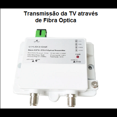 Emissor de TV por fibra óptica - REDE PRIVADA