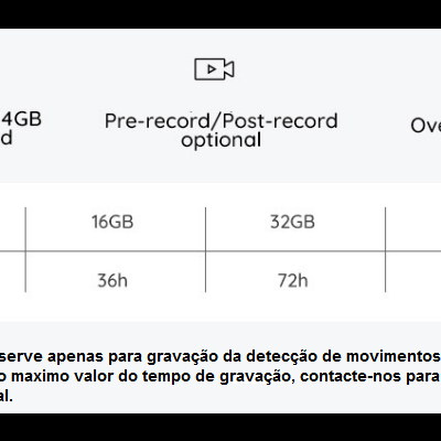 Reolink RLC-410 - 5MP Vídeo super HD - Câmera de vigilância IP e PoE