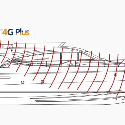 Router Maritimo  4G da empresa italiana Glomex