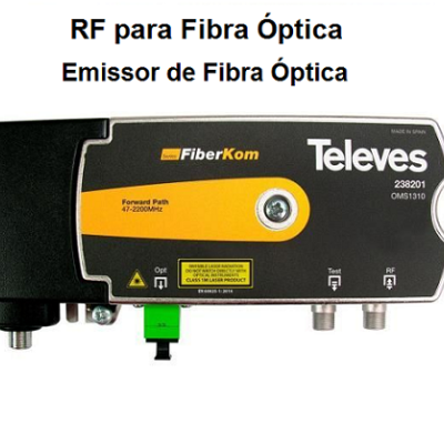 Tem Fibra Óptica? Distribua por FO, TV Internet nas suas casas/anexos