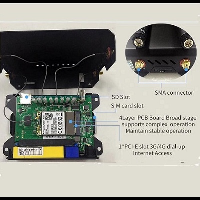 ZBT-WE826-T2 - 4G em autocaravanas - Router Wifi com modem 4G