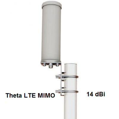 Antenas 4G ANTLOGP_9 dBi