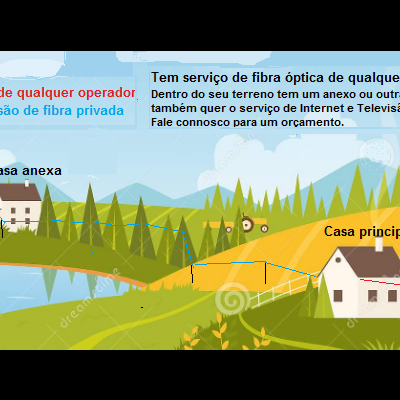 Tem Fibra Óptica? Distribua por FO, TV Internet nas suas casas/anexos