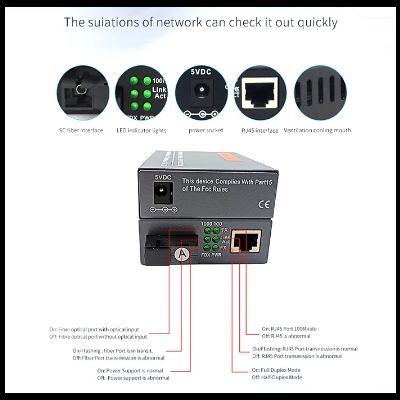 Par de conversores bidireccionais de fibra óptica para cabo UTP