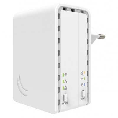 MKT PWR-LINE  AP  (PL7411)