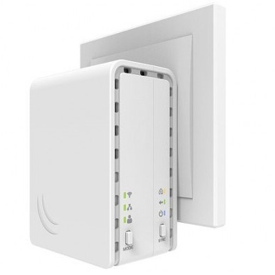 MKT PWR-LINE  AP  (PL7411)