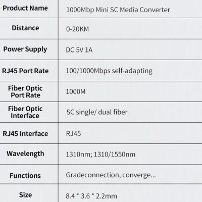Mini conversor Fibra Optica para UTP Gigabit