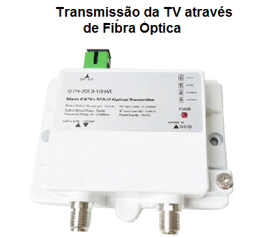 Transmissão de TV por fibra óptica - REDE PRIVADA