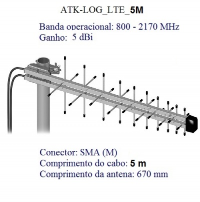 AKT-LOG_LTE_5M