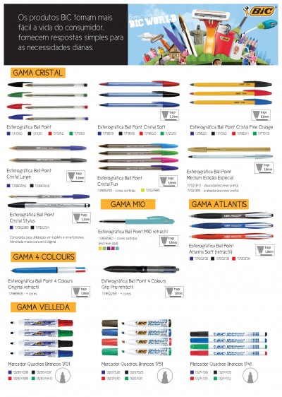 Material BIC