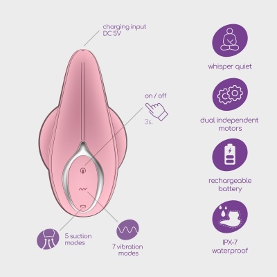 ESTIMULADOR DE CLITÓRIS RECARREGÁVEL MISSBLISS CRUSHIOUS