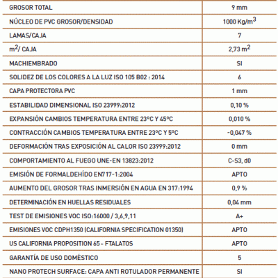 3D RIPAS Nogal 1200X122X12