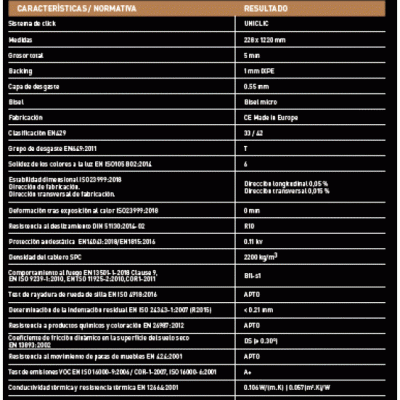 Tabela com especificações técnicas de pavimento vinílico sistema click UNILIC.