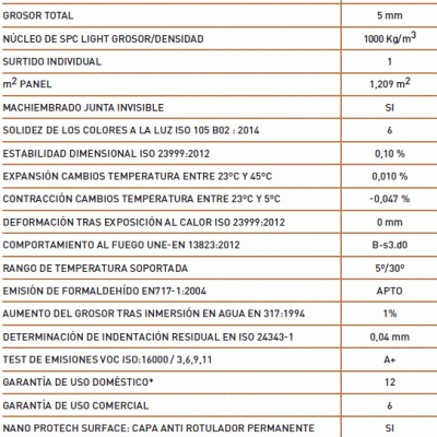SPC XL Aquiles Stone 2600X465X5