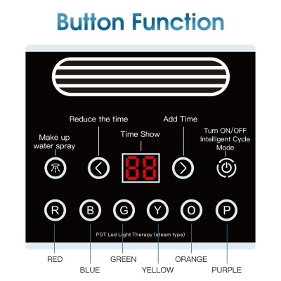 Máscara facial LED terapia com pulverização | Ref.862976
