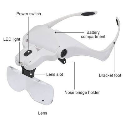 Óculos de lente branca com luz LED e compartimento de bateria