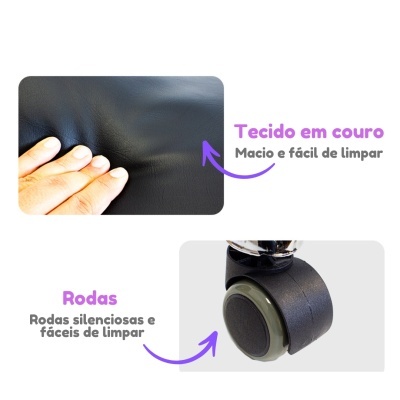 Tecido preto em couro e roda de cadeira com texto explicativo sobre material e características das rodas