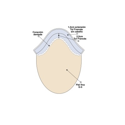 Prótese Capilar ANUBIS, front-lace, (Polygraft 2 FL) Capel-lo - By Aderans.