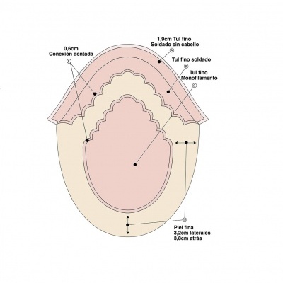 Prótese Capilar OSIRIS,  front lace, Capel-lo - By Aderans.