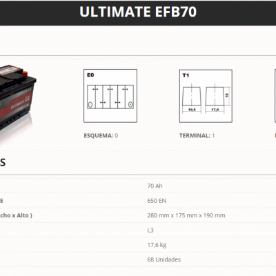 Baterias Auto GBS ULTIMATE EFB  START & STOP *Abrir artigo para escolher as várias potências*