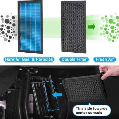 Filtro de carbono ativado ar condicionado do filtro de entrada Tesla Model 3 2016-2023
