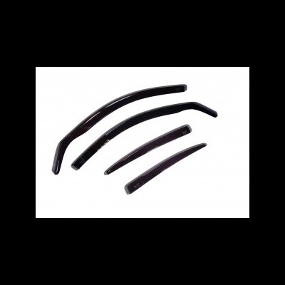 Chuventos BMW Série 3