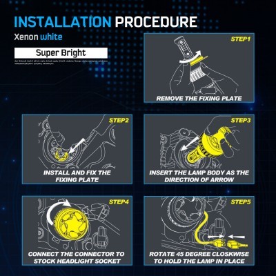 Kit Lampadas LED 6000k COB chip