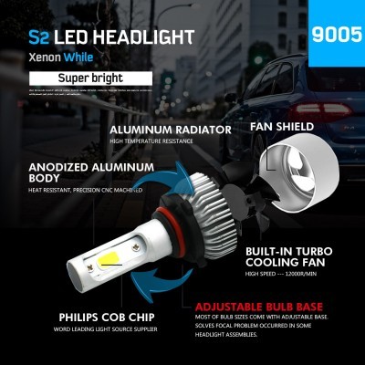 Kit Lampadas LED 6000k COB chip