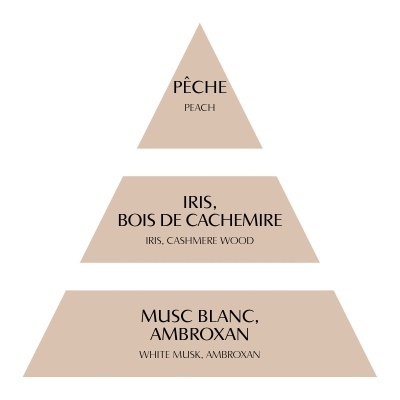 Coração Florido - Bois de Cachemire Mathilde M.