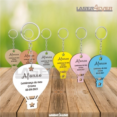 Lembrança Crisma Balão