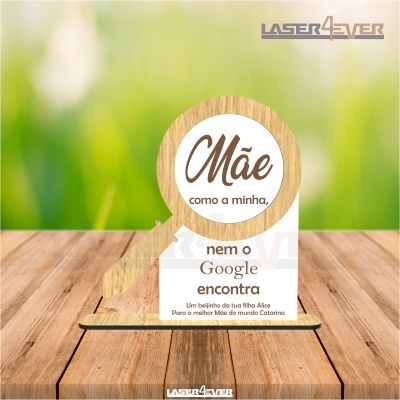 Placa Google Dia da Mãe - Nomes Personalizados