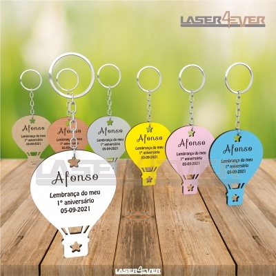 Lembrança Aniversário Balão
