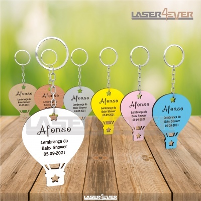 Lembrança Baby Shower Balão