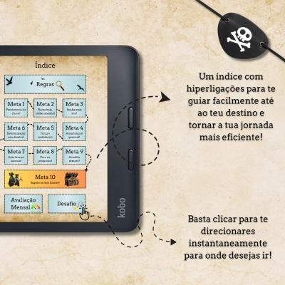 Tablet Kobo preto com ecrã de índice de metas e texto explicativo em português