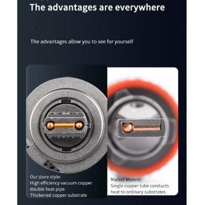 Kit LED H4 - Gama Média