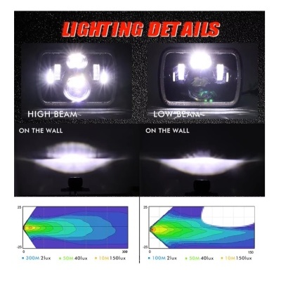 Par de Faróis LED DRL 20x14CM