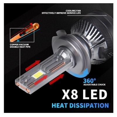 Kit LED H7 - Gama Alta