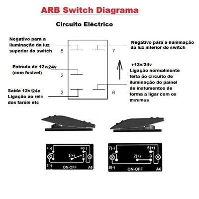 Diagrama elétrico ARB Switch com instruções e imagens de interruptores pretos