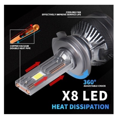 Kit LED H4 - Gama Média