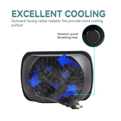 Par de Faróis LED 20x14CM